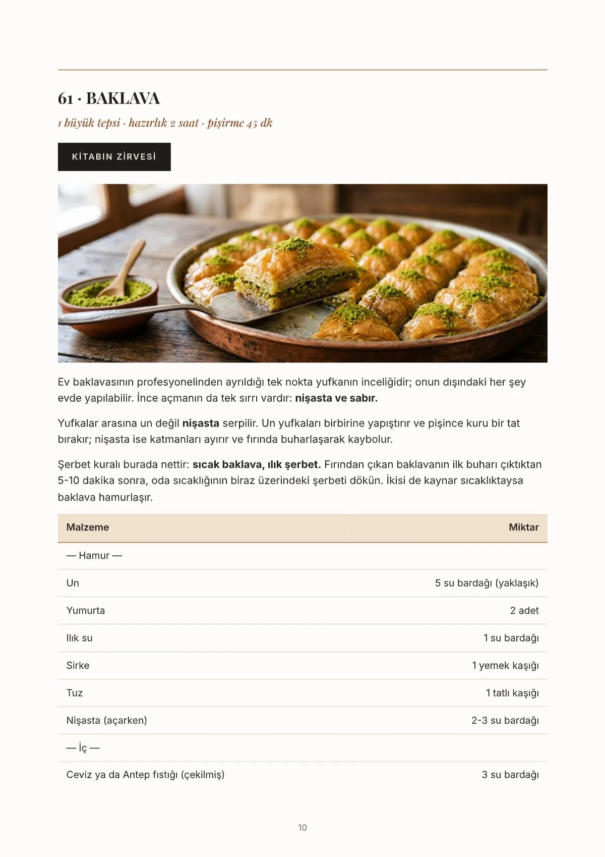 Hamur İşleri, örnek sayfa: 61 · Baklava