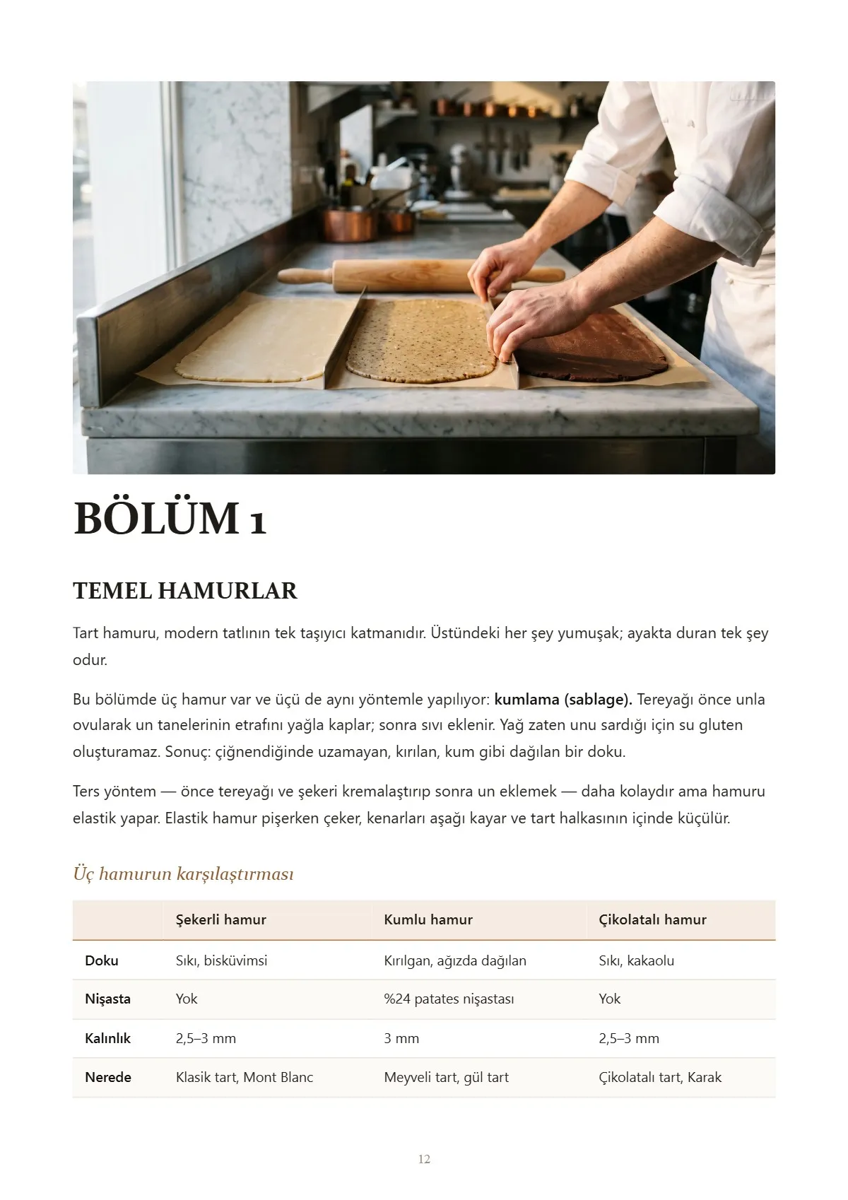 Tam Kapsamlı Modern Pastacılık, örnek sayfa: Bölüm 1 · Temel hamurlar