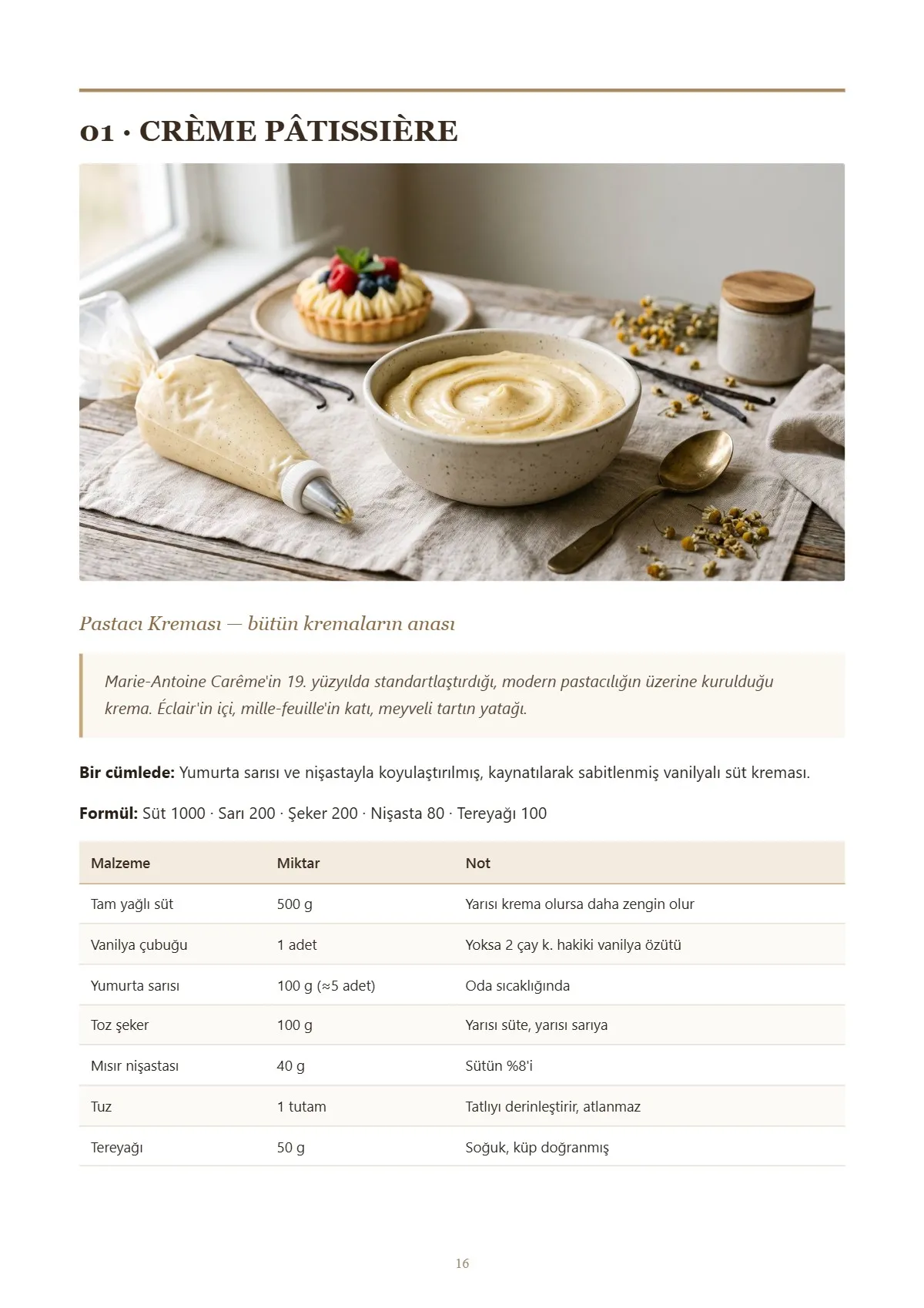 Pastacılık Kreması Kitapçığı, örnek sayfa: 01 · Crème pâtissière